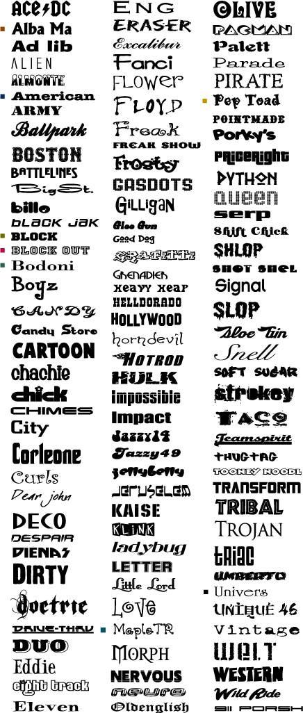 examples of all fonts